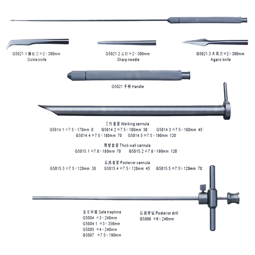 手术器械产品与zjj型椎间盘镜配合,临床适用于检查和治疗腰椎间盘突出