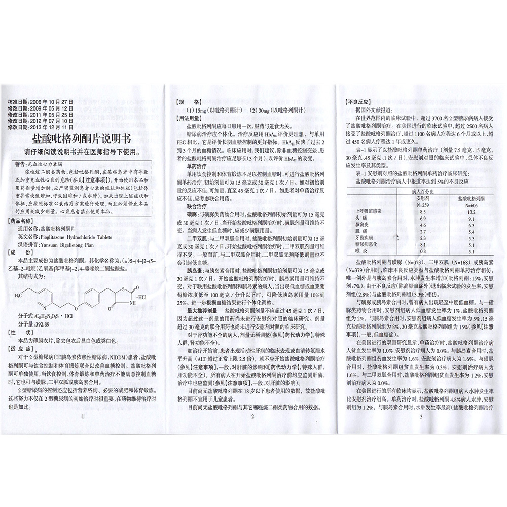 盐酸吡格列酮片(瑞彤)(盐酸吡格列酮片)_说明书_作用