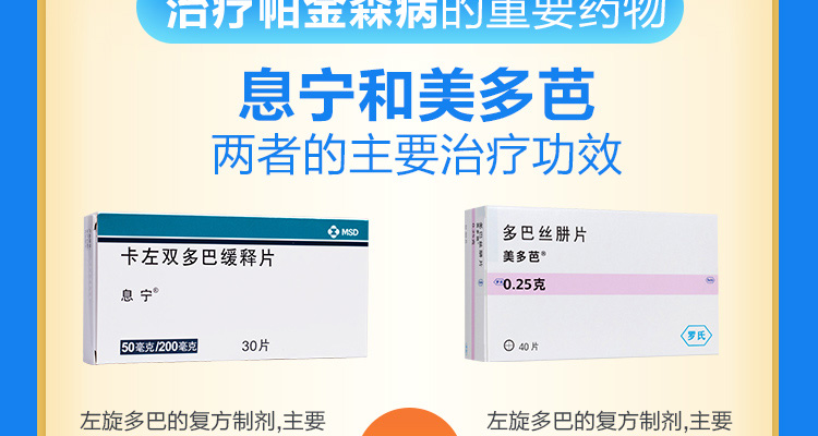 卡左双多巴缓释片(息宁)(卡左双多巴缓释片) _说明书_作用_效果_价格