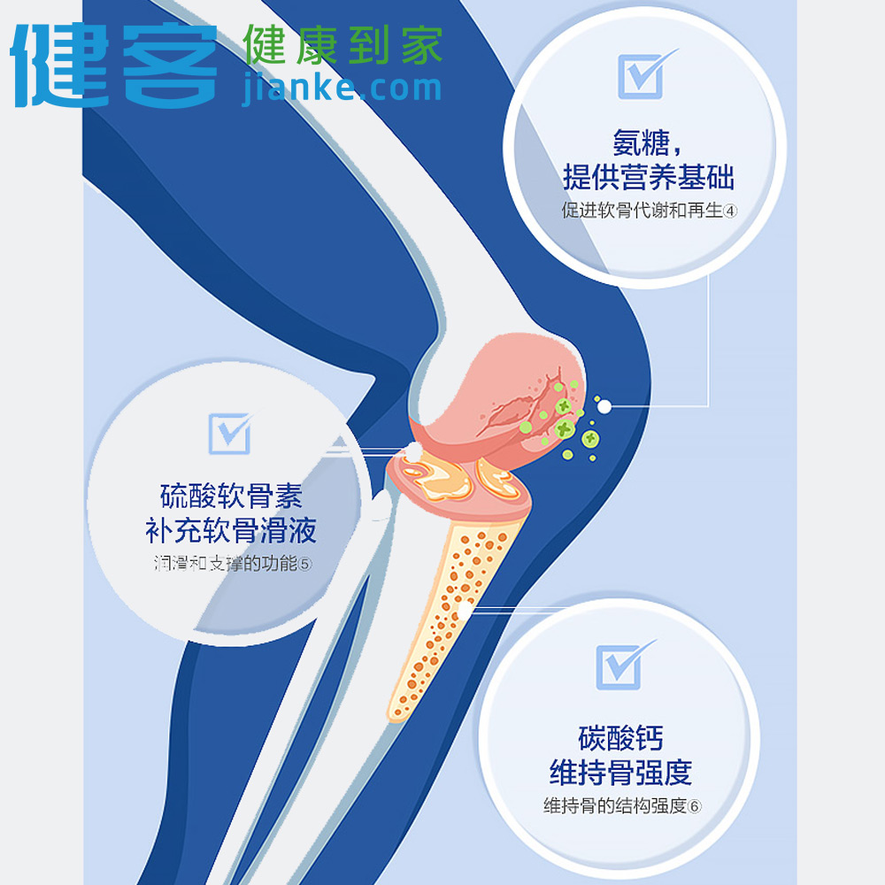 增加骨密度。 6