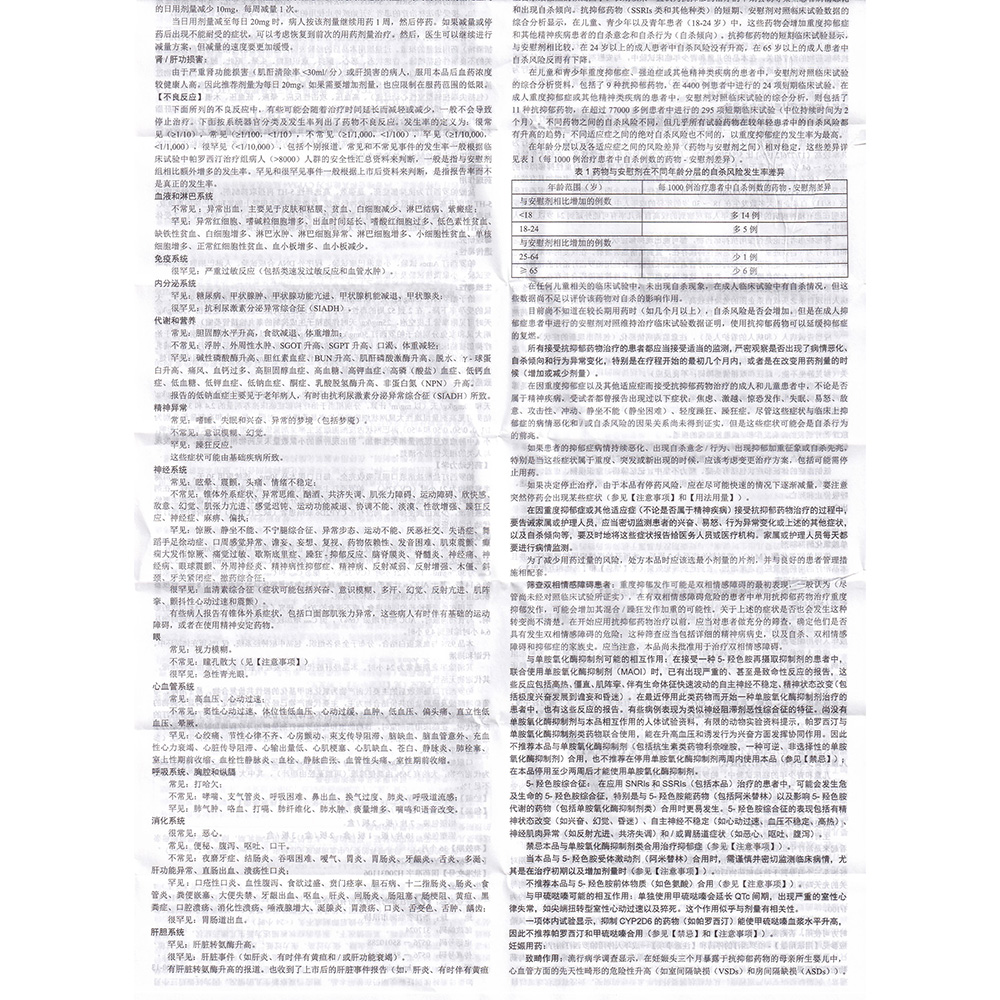 治疗各种类型的抑郁症，包括伴有焦虑的抑郁症及反应性抑郁症。常见的抑郁症状：乏力、睡眠障碍、对日常活动缺乏兴趣和愉悦感、食欲减退。
治疗强迫性神经症。常见的强迫症状：感受反复和持续的可引起明显焦虑的思想、冲动或想象，从而导致重复的行为或心理活动。
治疗伴有或不伴有广场恐怖的惊恐障碍。常见的惊恐发作症状：心悸、出汗、气短、胸痛、恶心、麻刺感和濒死感。
治疗社交恐怖症/社交焦虑症。常见的社交焦虑的症状：心悸、出汗、气短等。通常表现为继发于显著或持续的对一个或多个社交情景或表演场合的畏惧，从而导致回避。
治疗疗效满意后，继续服用本品可防止抑郁症、惊恐障碍和强迫症的复发。 4