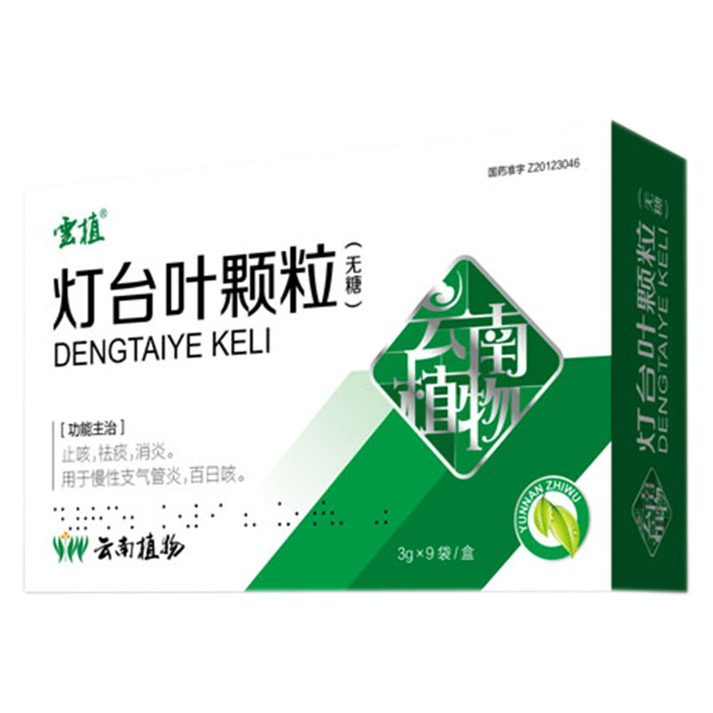 外感风热所致的感冒,症见发热,咳嗽,咽痛. 1