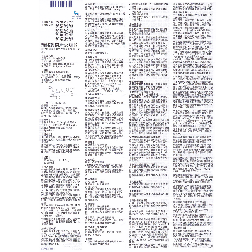 用于饮食控制、减轻体重及运动锻炼不能有效控制其高血糖的成人2型糖深需患者。
当单独使用二甲双胍不能有效控利其高血糖时，瑞格列奈片可与二甲双胍合用。治疗应从饮食控制和运动锻炼降低餐时血糖的辅助治疗开始。 2