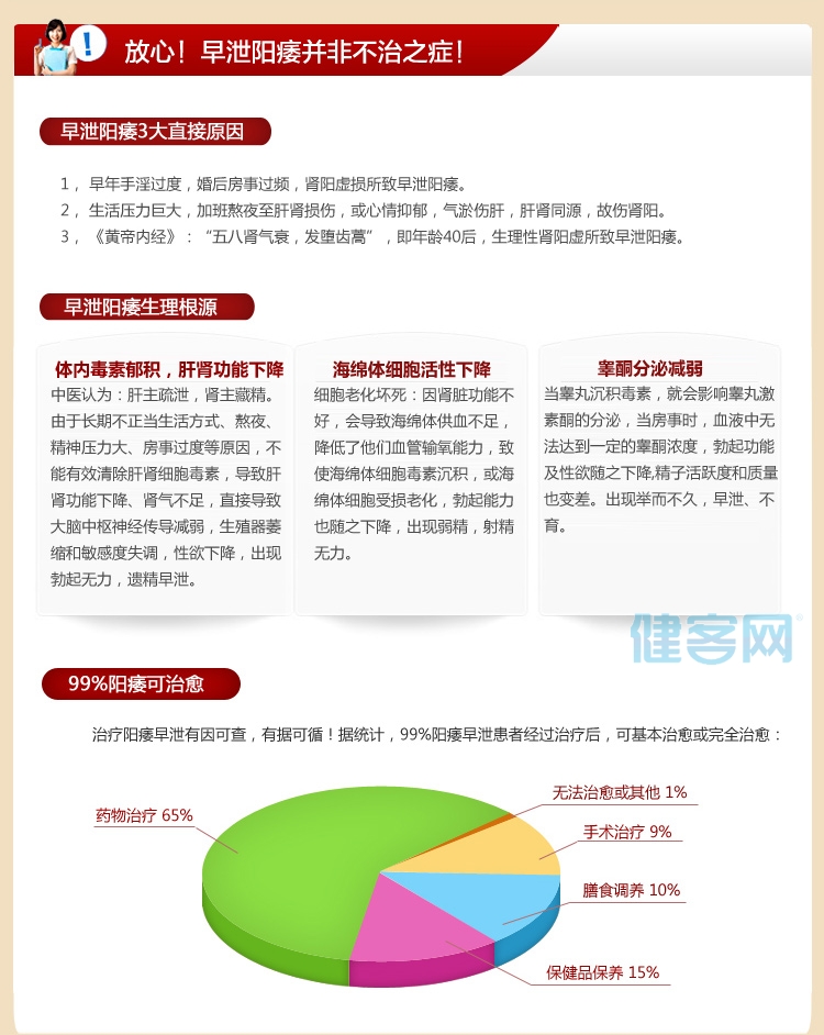 五子衍宗丸修正水蜜丸