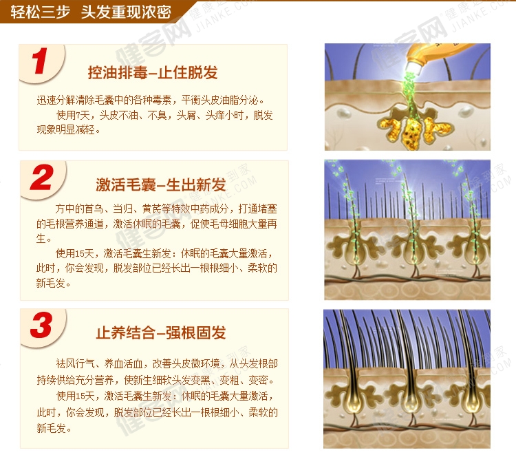 六味防脱生发酊百花牌